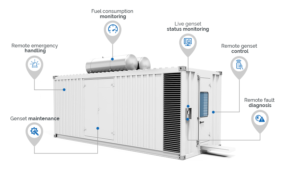 Complete Care Telematics - Diesel Generator Photo